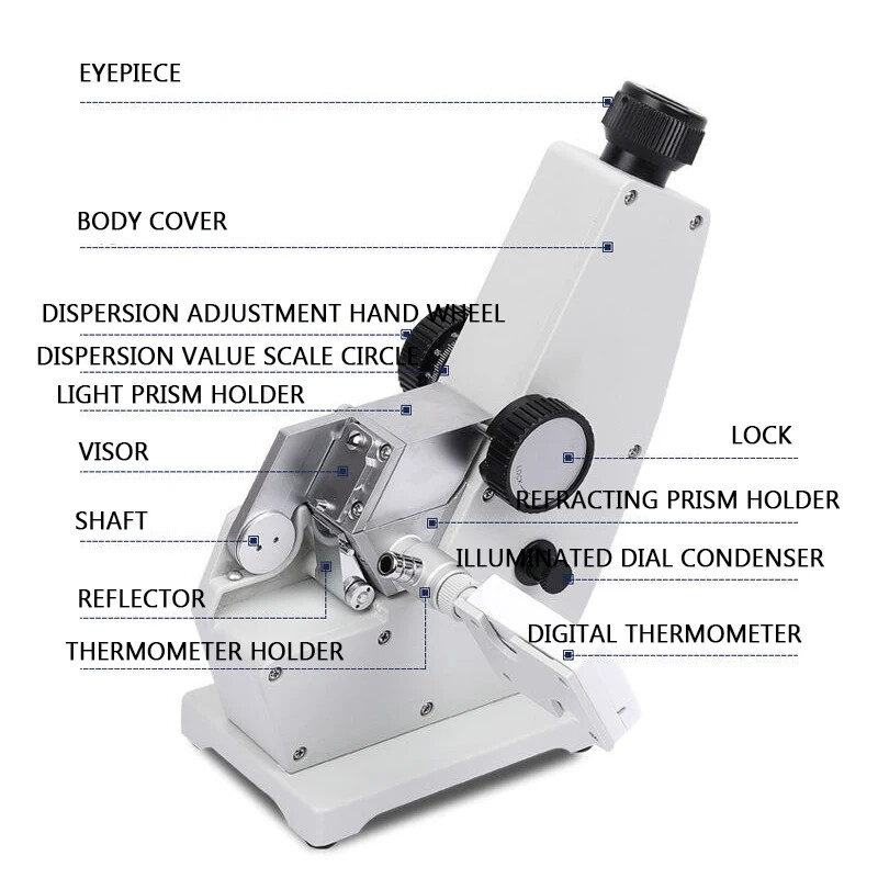 WYA-2WAJ Sucrose Solution Sugar Concentration Tester Refractive Index Tester