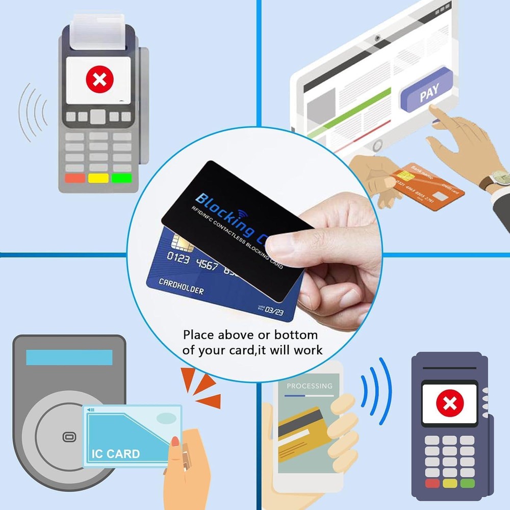 5 Pack RFID Blocking Cards – NFC Contactless Protector for Wallet & Passport