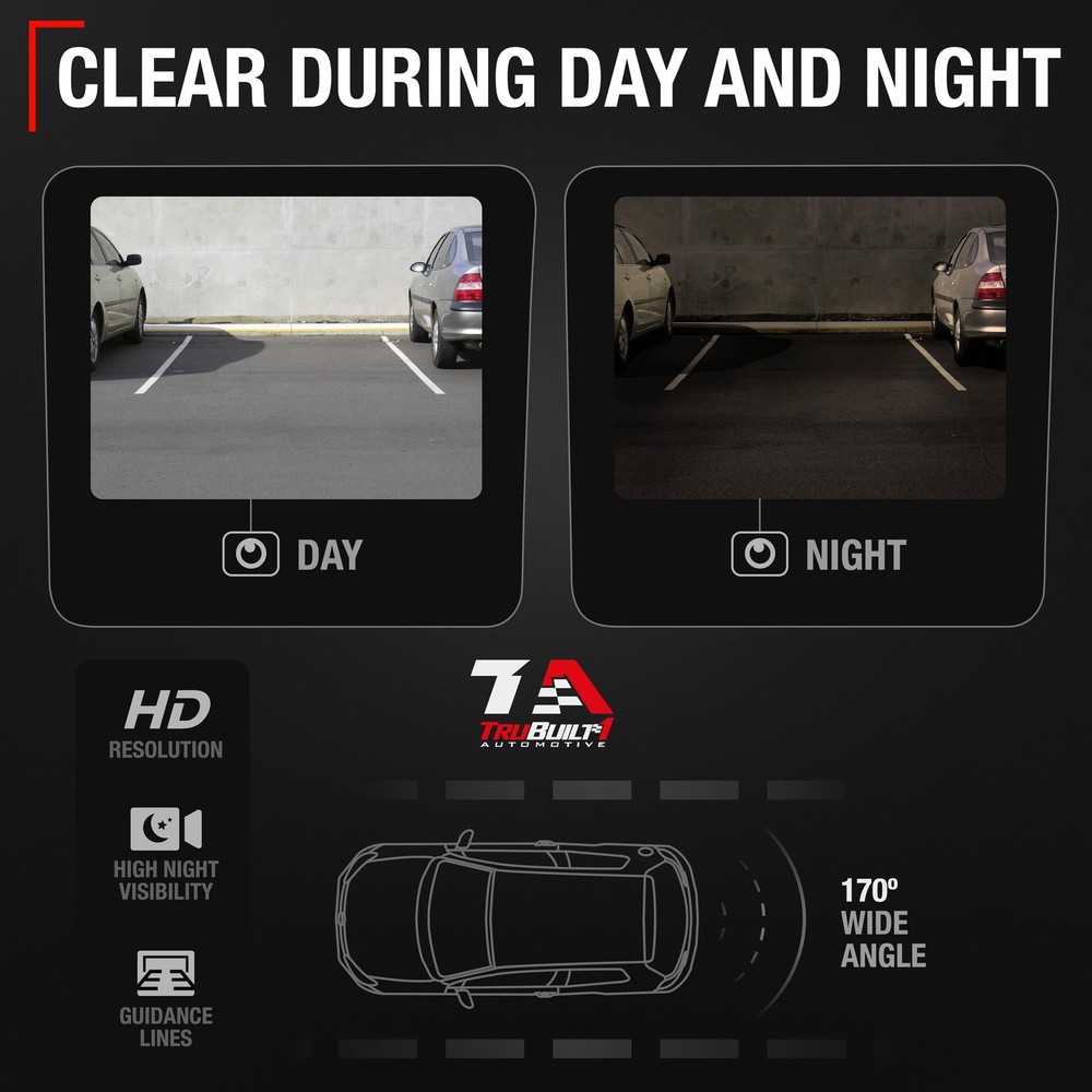 Rear View Backup Camera - Compatible with 2014-2016 Ford Escape - Reverse Par...
