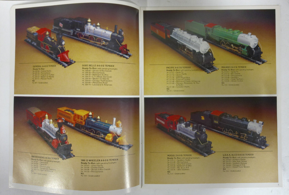 1981 MANTUA Model Train Catalog & Sales Order Form