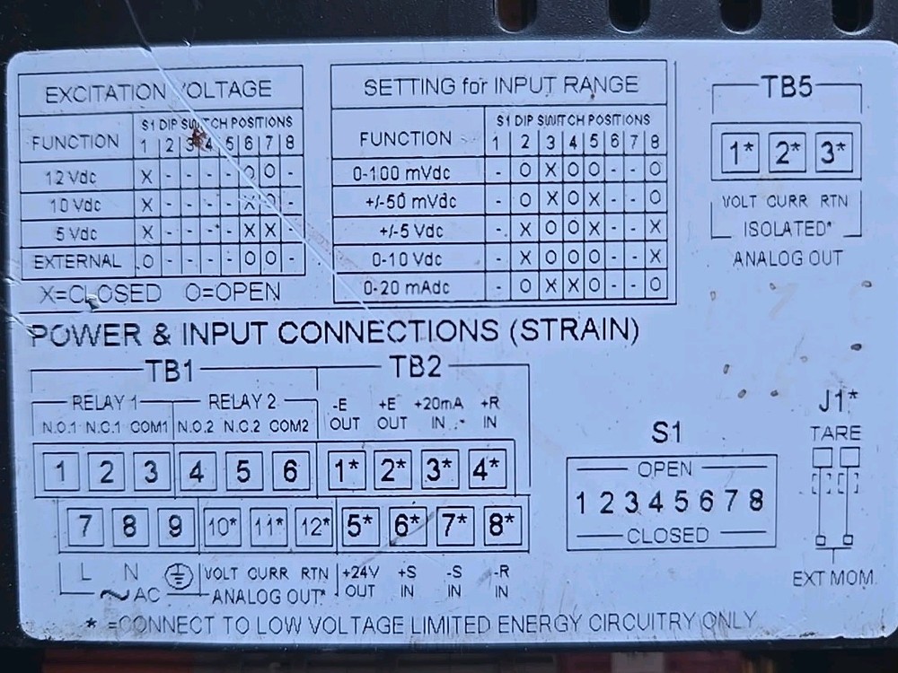 OMEGA DP25B-S-AR / DP25BSAR Digital Strain Gage Panel Meter