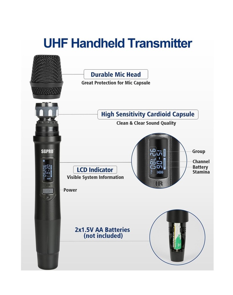 Dual Channel Wireless Microphone System - UHF Handheld, Bodypack, Head-Worn &...