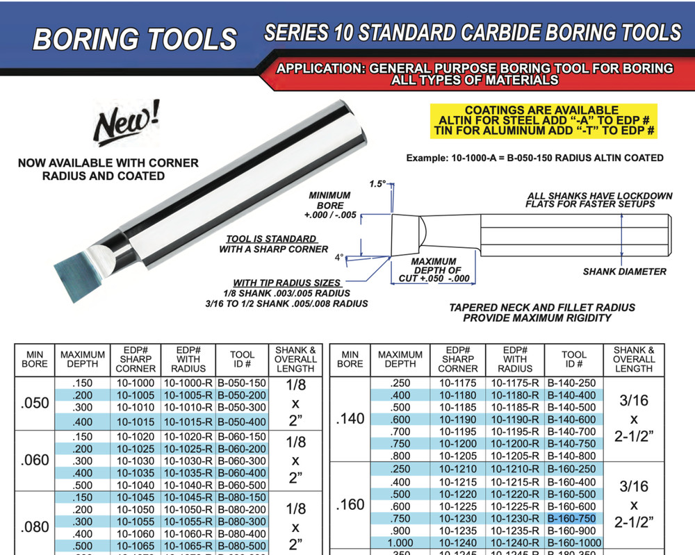 B-160-750 INTERNAL TOOL CARB BORING TOOL Solid Carbide .160" min bore