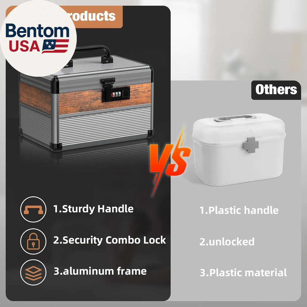 Security Lock Box with Code Medicine Lock Box for Personal Items (Size Small 10I