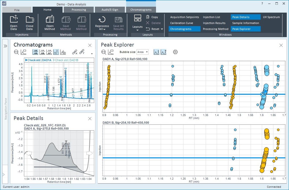 PC Loaded with Agilent OpenLab CDS 2.6 on Win 10