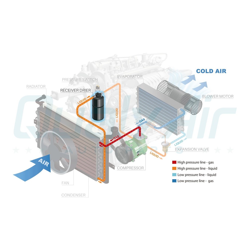 AC Receiver Drier fits Daewoo Lanos QR