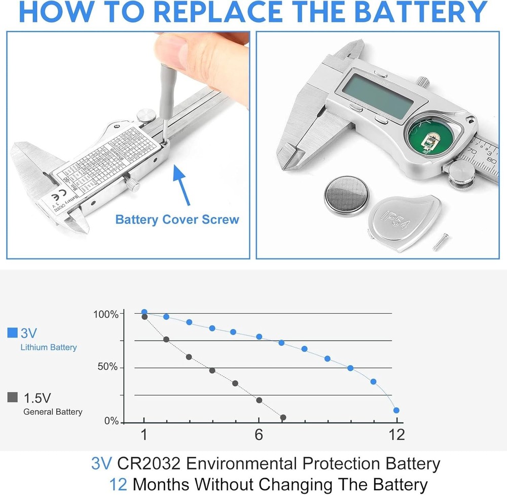 Digital Caliper Measuring Tool, Waterproof Electronic Micrometer Caliper, Sta...