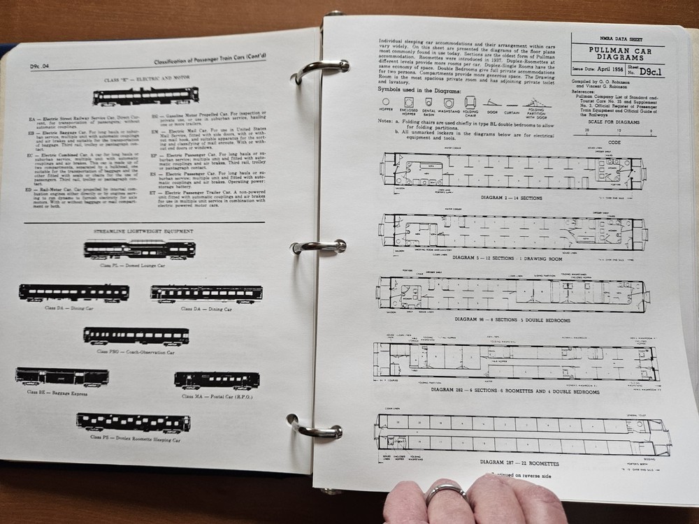 NMRA Data Book No. 1 General Information; No. 2 Scenery, Trackwork, Operation &
