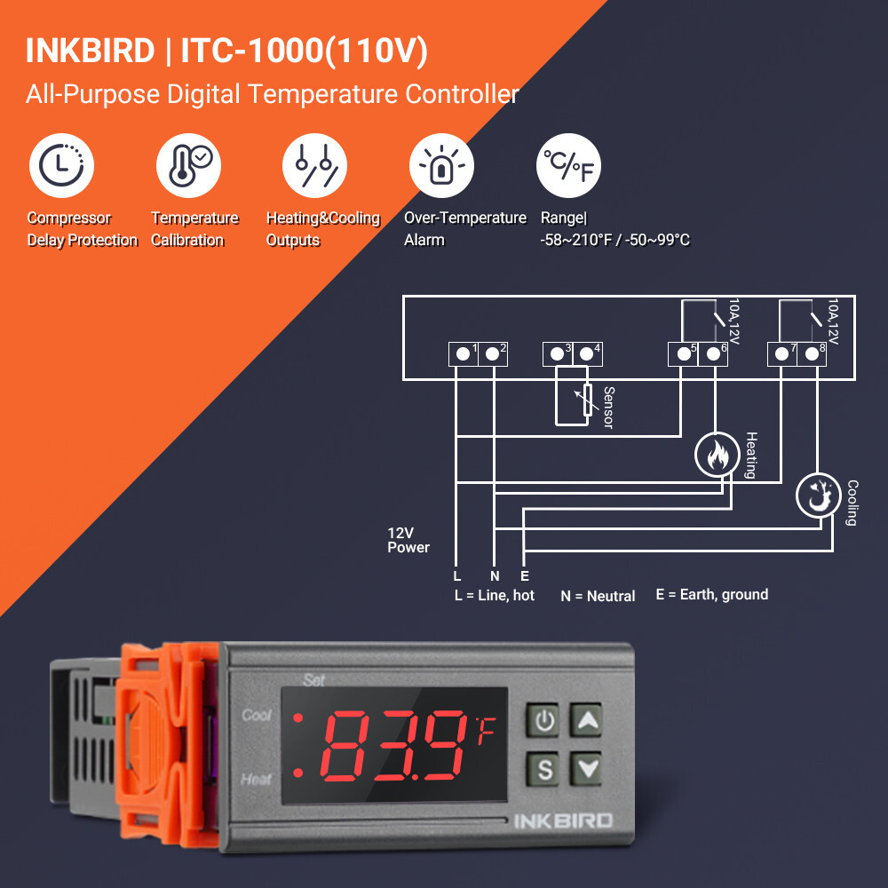 Inkbird Digital Temperature Controller ITC1000 110V Programmable Thermostat Heat