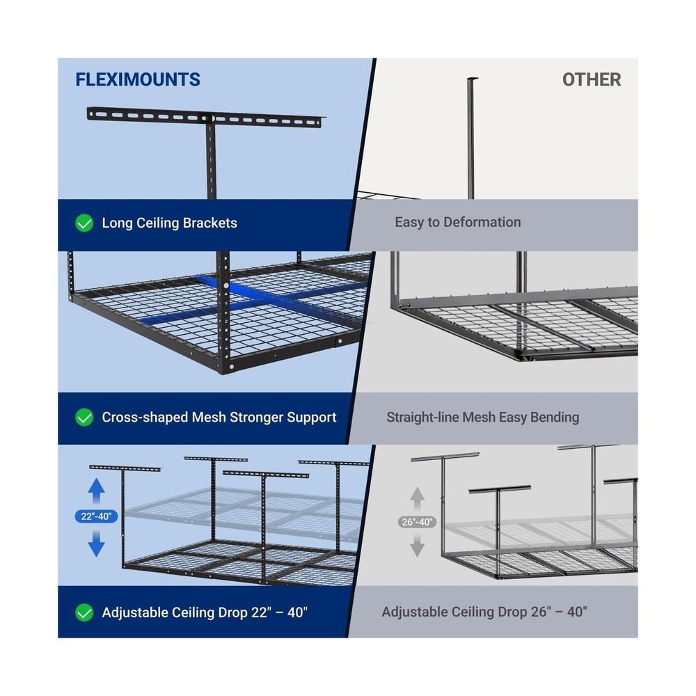 FLEXIMOUNTS 4x8 Overhead Garage Storage Rack, Adjustable Organization System,...