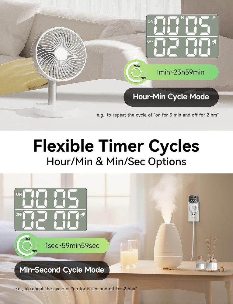 Techbee Digital Infinite Repeat Cycle Intermittent Timer Plug for White