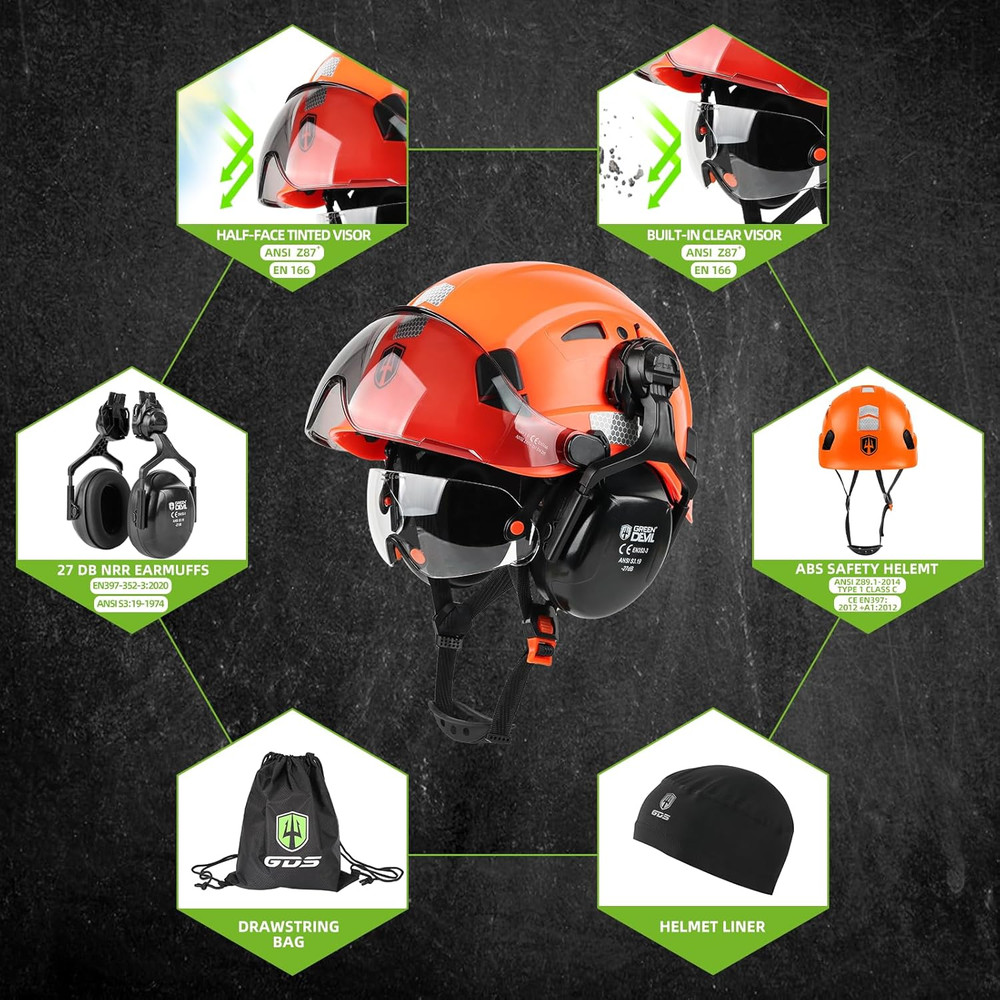 Vented Hard Hat with Visor & Ear Muffs for Construction & Forestry