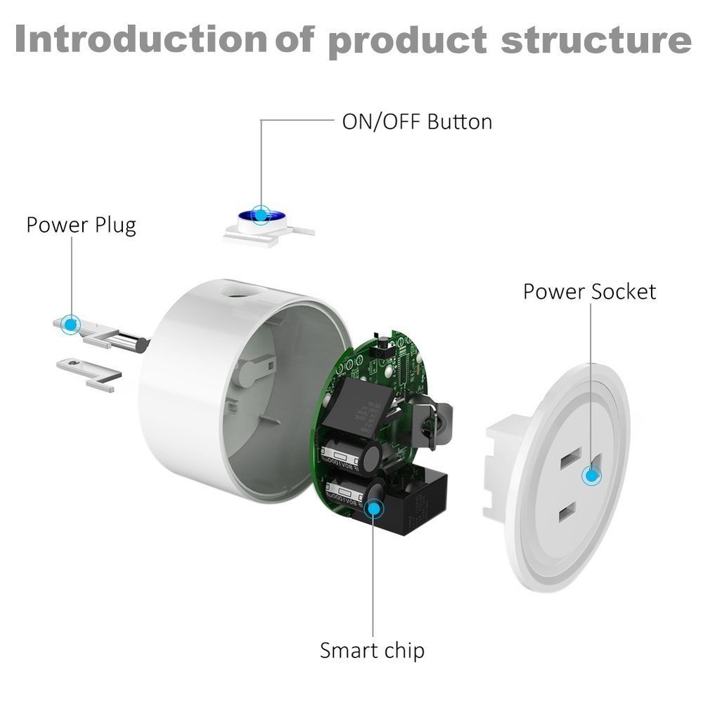 WiFi Smart Plug Mini Socket Outlet 2.0, Voice Control Works with Amazon Alexa