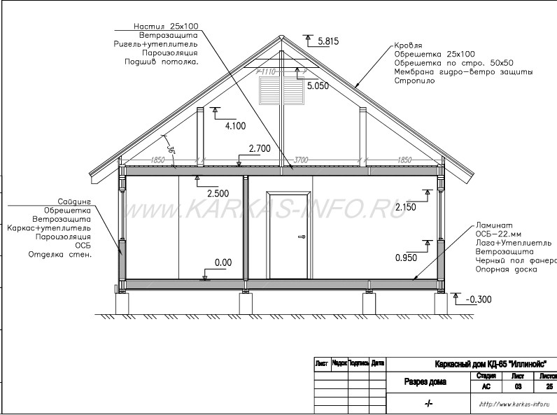 Construction Drawings/ DESIGN / PLANS /Illinois Ark House.