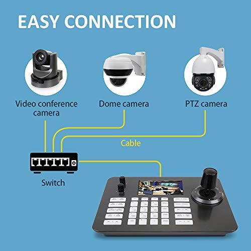 PTZ Controller Camera Controller POE Network 4D Joystick Decoding Keyboard