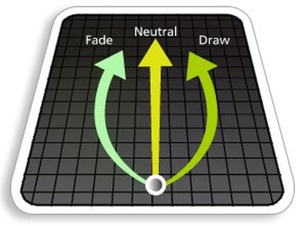 Practice Golf Balls for Golf Training. Made by AlmostGolf. Feel Solid Contact...