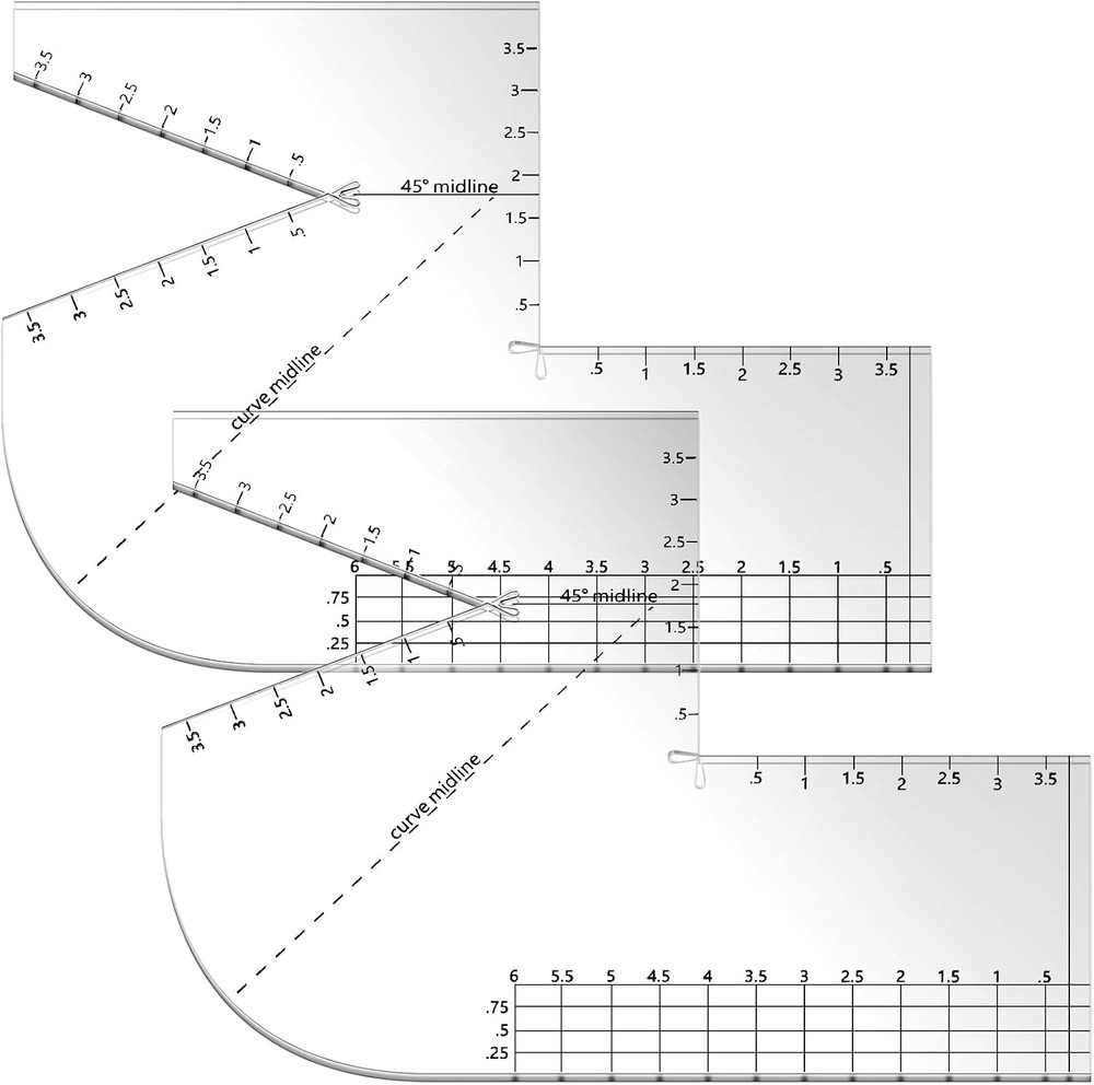 2 Pack Boxed Bag Making Template Acrylic Template Patchwork Ruler Sewing Tools S
