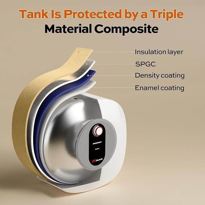 MIZUDO 8 Gallon Electric Mini Tank Water Heater 120V 1440W Under Sink Kitchen