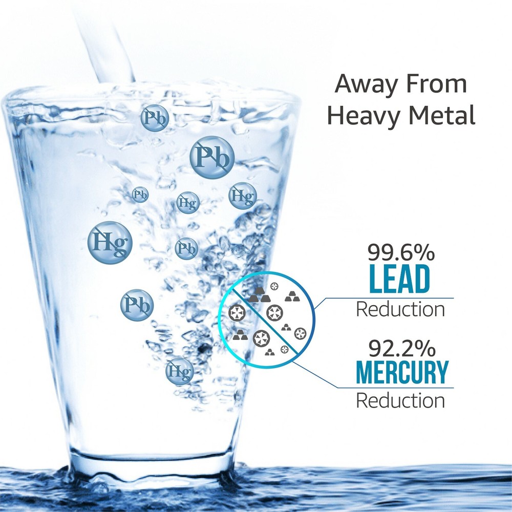 Waterdrop Water Filter, Replacement for GE® Smart Water MWF,6 Pack