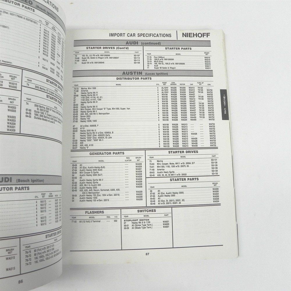 1979 CE NIEHOFF IGNITION PARTS ELECTRICAL TESTING EQUIPMENT ACCESSORIES CATALOG