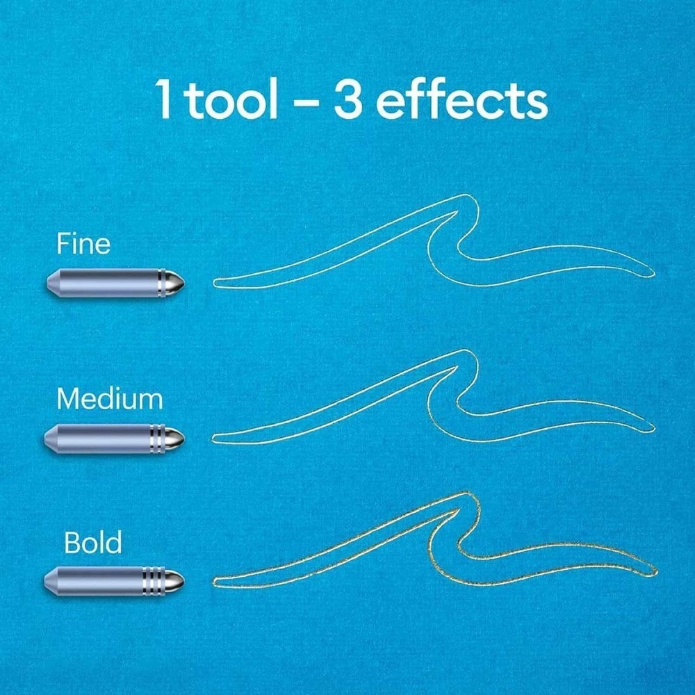 Foil Transfer Tool Kit for Cricut Maker Explore Foil Effects Crafting