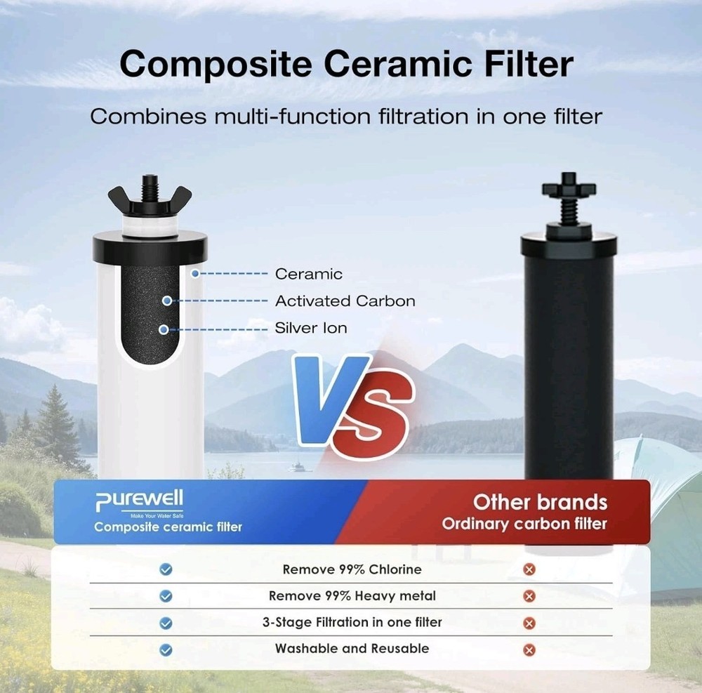 Purewell PF-4 Ceramic 3-Stage Purification Elements, K Series K8013 - 2 Pack