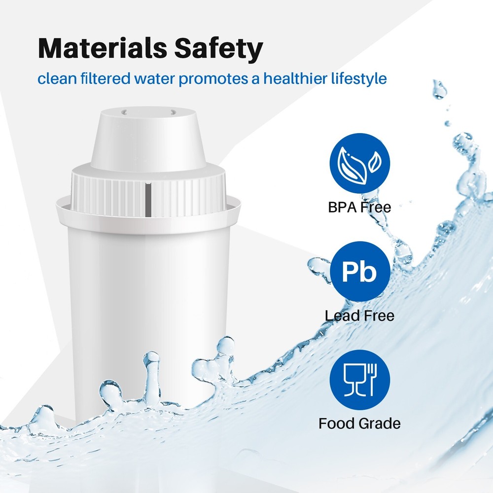 Fit for Brita Long last Water Filter Pitcher for drinking water 6PACK Aqualink