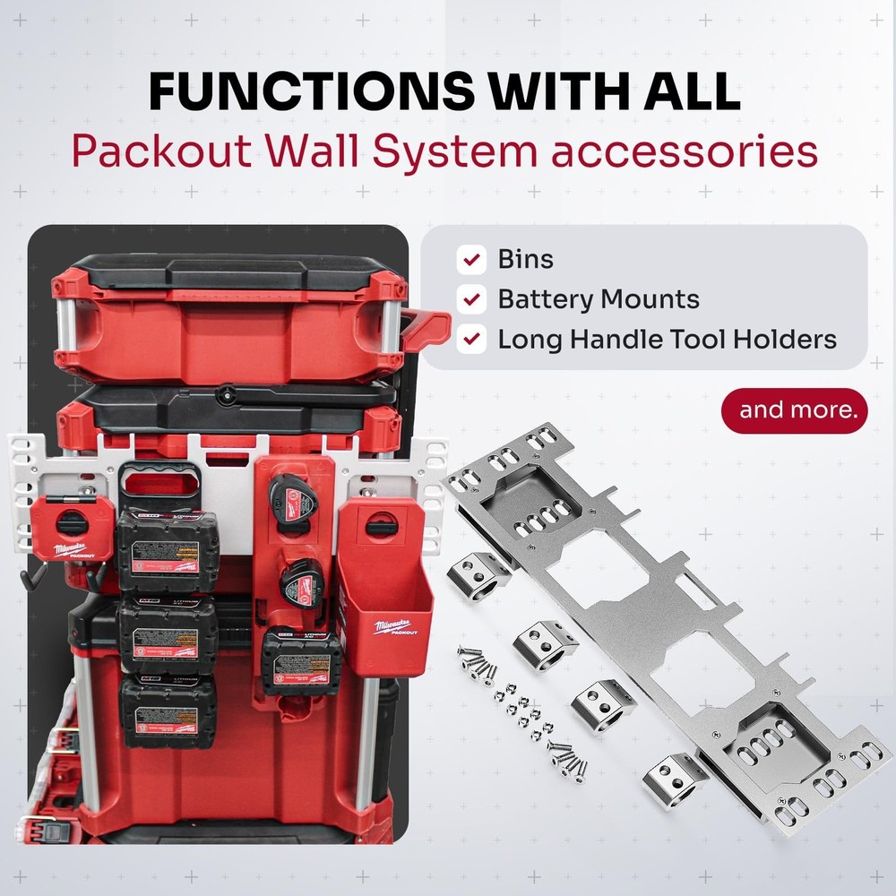 Alpha Engineered Front Packout Mounting Plate Compatible with Milwaukee Packout