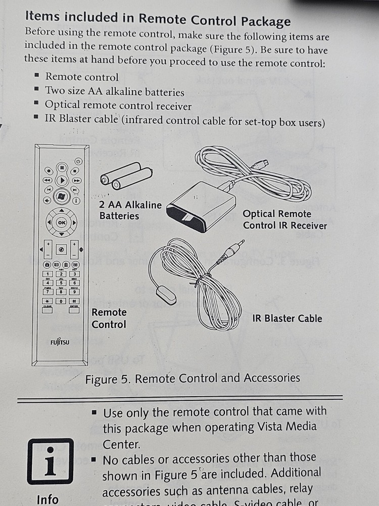 Fujitzu Remote,IR Receiver, IR Blaster & Instructions New Kit CP3003-01