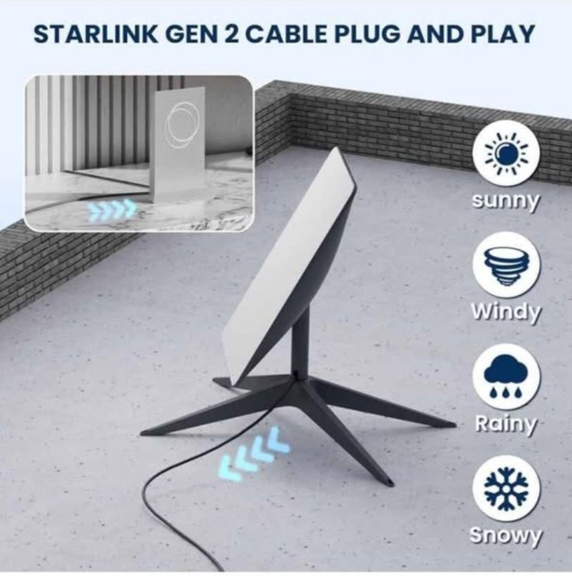33 FT Starlink Replacement Cable for Starlink Rectangular Satellite V2, Gen 2