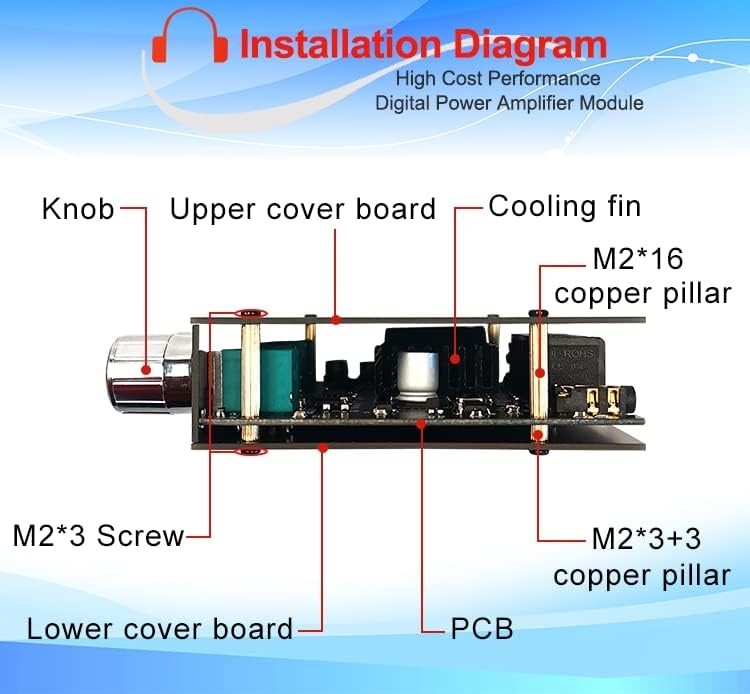 ZK-MT21 Mini Bluetooth Amplifier Module with 200W Output - Compact & Efficient