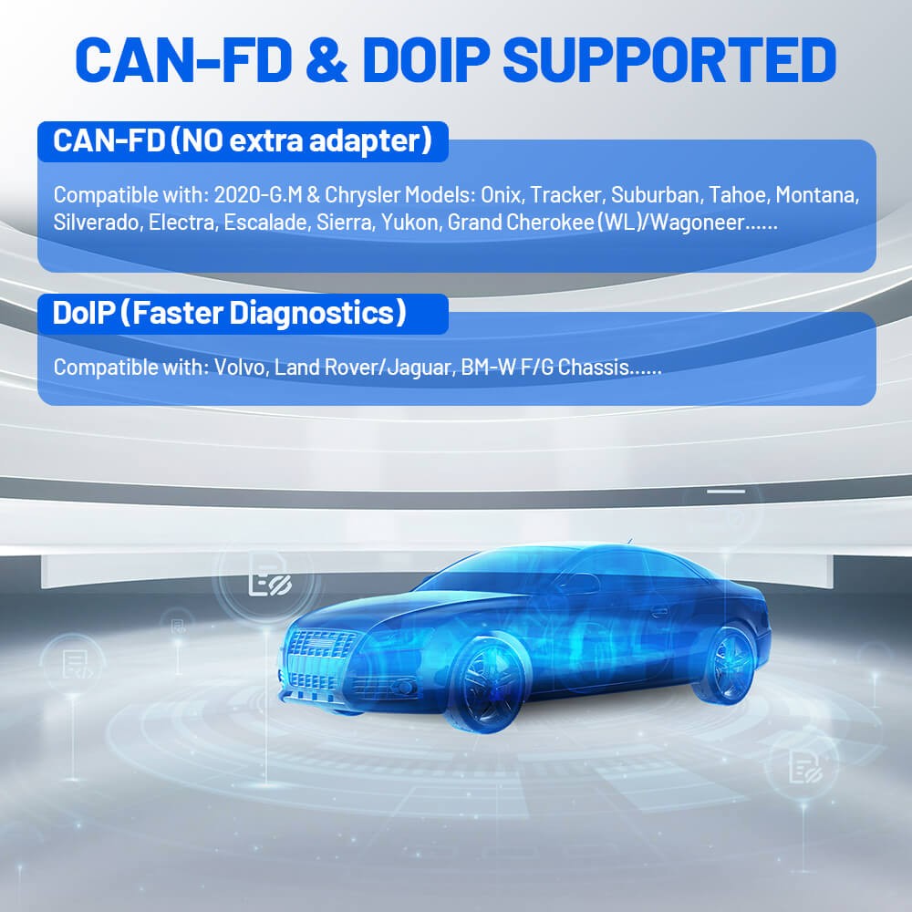 2026 TOPDON AD Pro V2.0 Car Diagnostic OBD2 Code Scanner Full System Coding