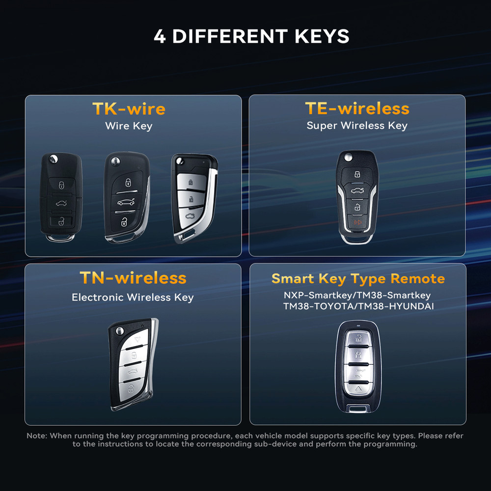 ThinkScan 689BT All Keys Lost Programming Tool TPMS Scanner CANFD &DOIP 35+Reset
