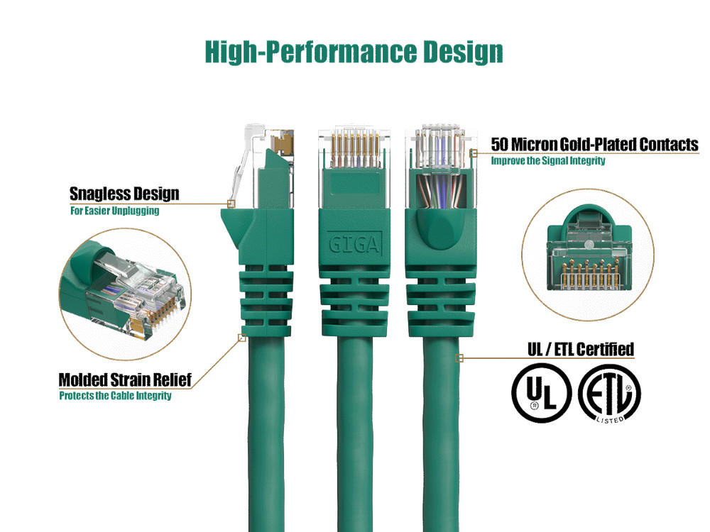 35ft Cat6 UTP Ethernet Network Patch Cable Snagless 24AWG Bare Copper, Green