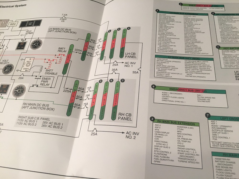 Citation Ultra 560 Pilot Training Manual