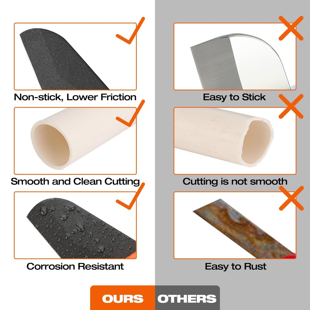 ValueMax PEX Cutter with Sharp Blade, Hose 1/8"-1" Cutting...