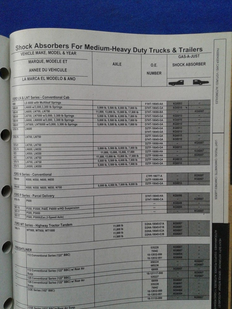 KYB 2007-2008 Product Catalog for Shocks and Struts