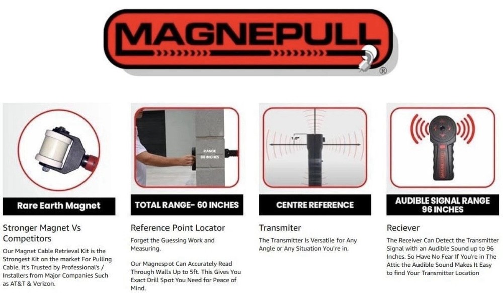 Magnepull XP1000-MC-XR-1 Cable Puller Locator Pro Kit