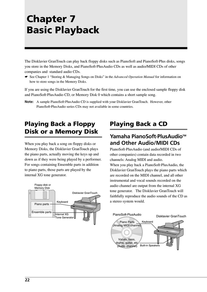Yamaha GranTouch — Basic Operation Manual Guide Reference — 67 Pages — USA Made