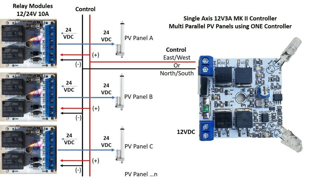 12V 24V 10Amp Relay Module Solar Panel Sun Tracking Controller DIY On Board Fuse