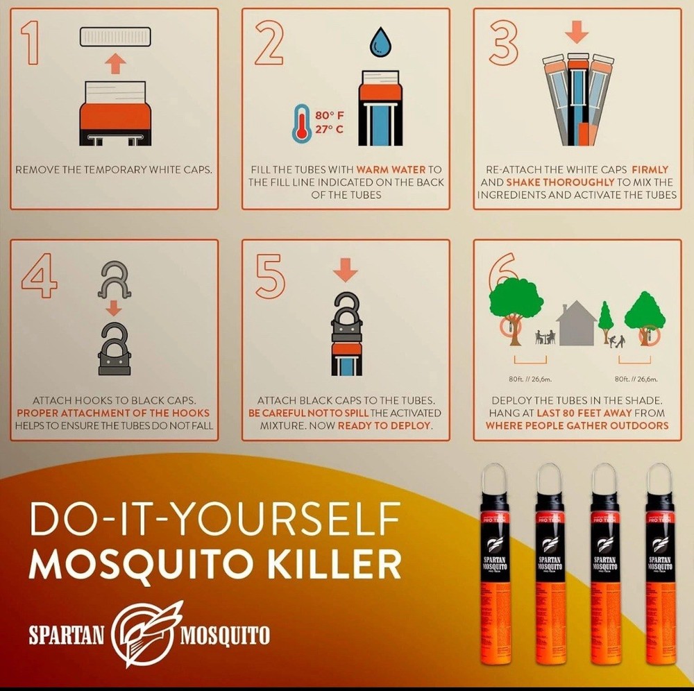 Spartan Mosquito Pro Tech - 1 Acre Pack 4 Tubes (2 Boxes) 100% American Made