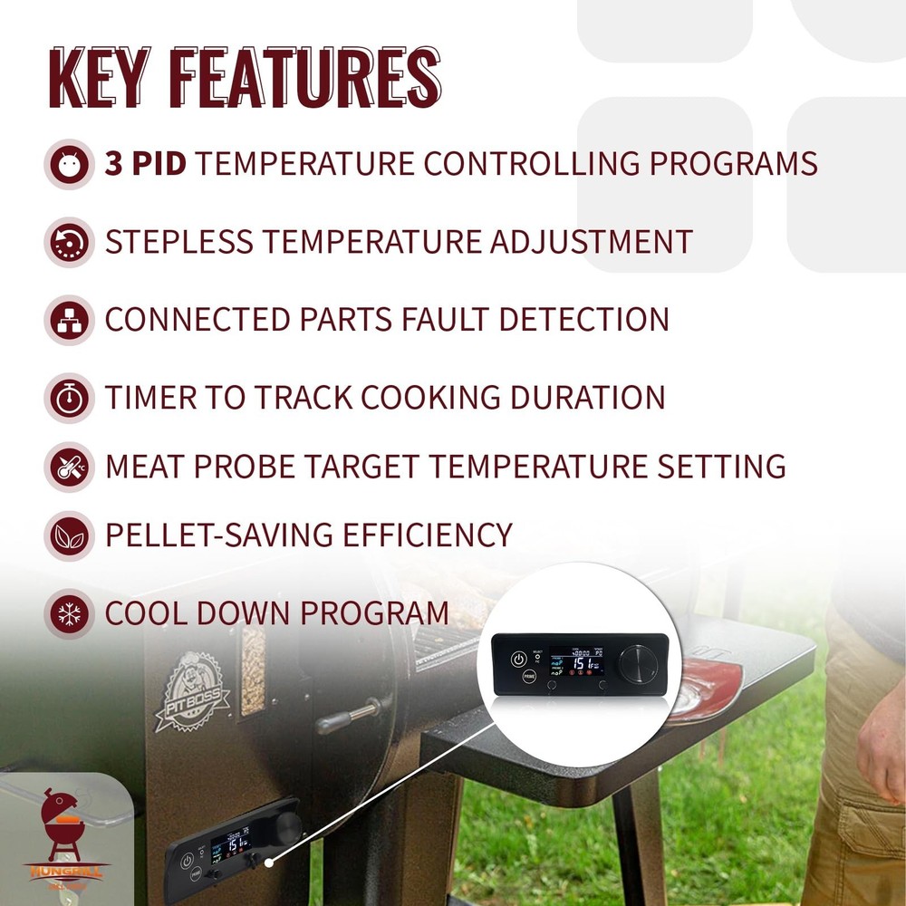 Rectangular PID Control Panel (NO WiFi) Replacement for Pit Boss Pellet Grill...