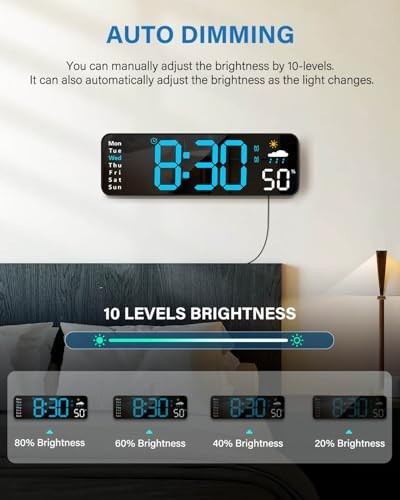 Digital Wall Clock, Digital Clock Large Display with Remote Control, Corded LED