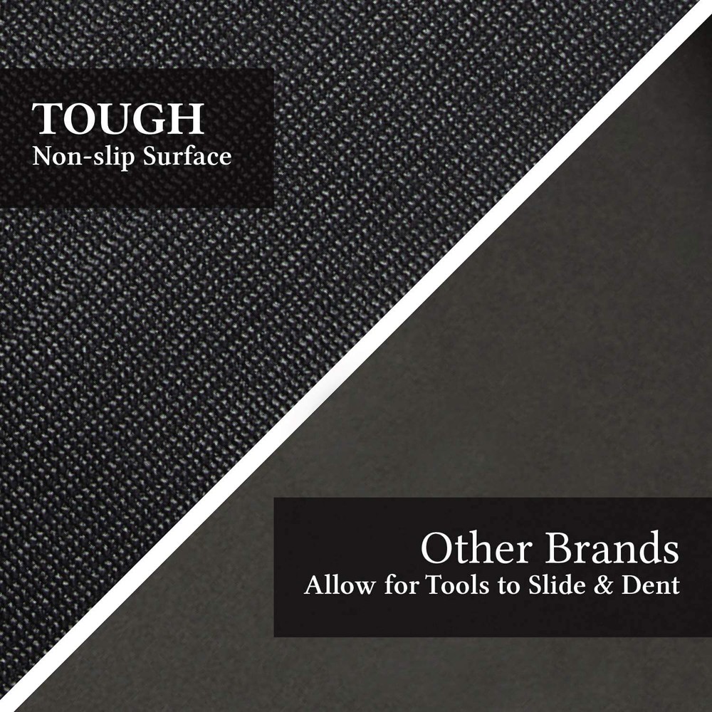 Anti-Slip Toolbox Liner - Adjustable Protects Tools