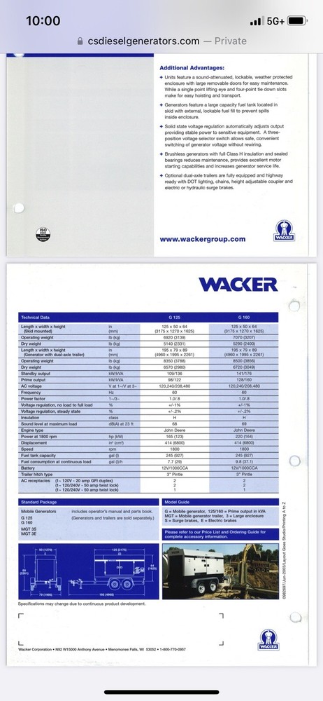 wacker g125 generator