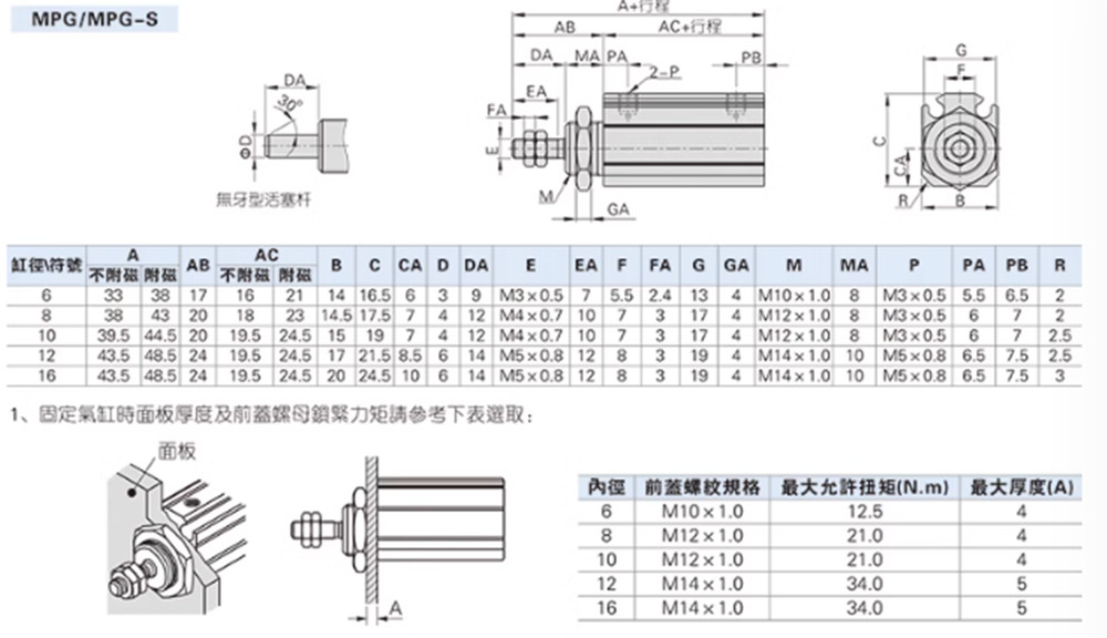 New 1pc MPG 10*30S Panel mounted miniature cylinder