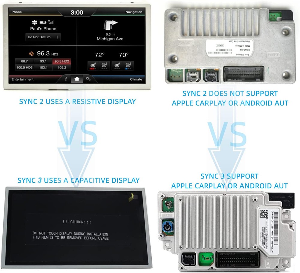 For Ford Sync3 APIM Module Carplay Factory SYNC 2 To SYNC 3 Upgrade Kit 3.4 Fit