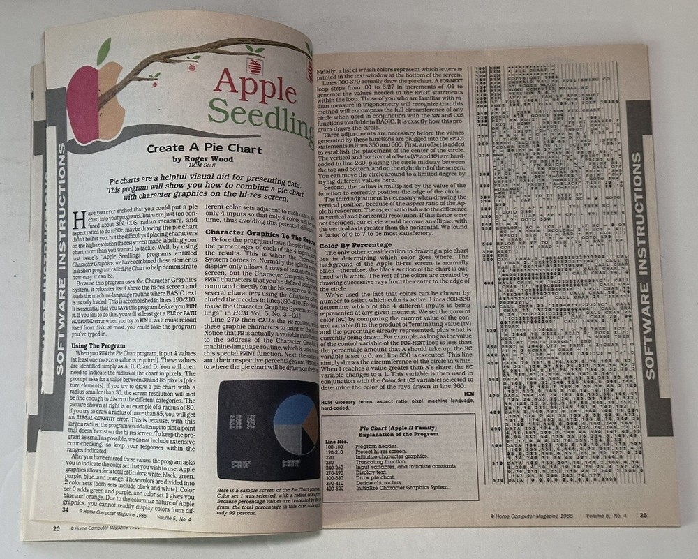 VTG Home Computer Magazine Vol. 5 Number 4 Apple Commodore IBM TI BASIC Tandy