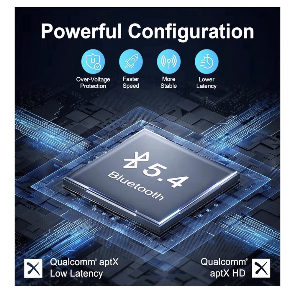 Bluetooth 5.4 Dual Pairing Transmitter Receiver 3.5mm Audio Adapter Black