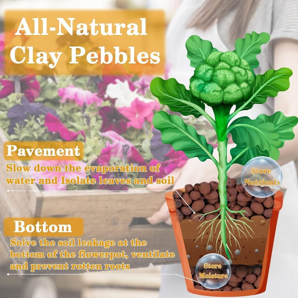 Hydroton Clay Pebbles for Hydroponics, 10lb